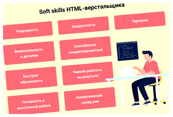 Что делает HTML-верстальщик HTML-верстальщик является важным игроком