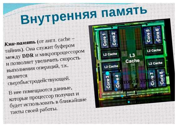 Что такое кэширование более медленной оперативной памяти или