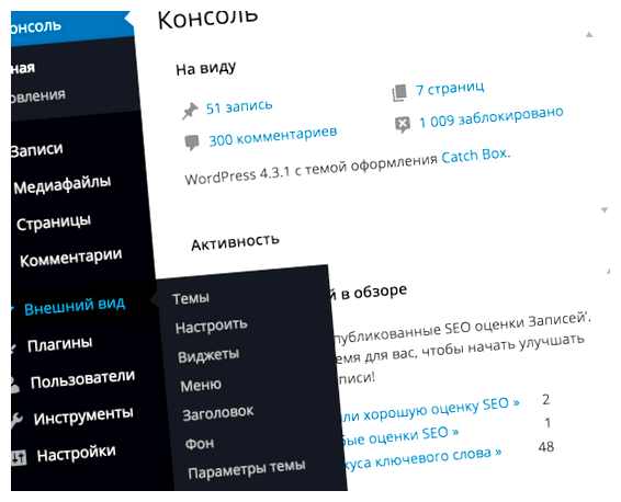 Что такое меню в WordPress если она поддерживает такие