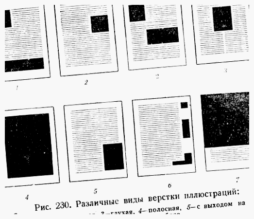 Что входит в верстку его помощью можно изменять