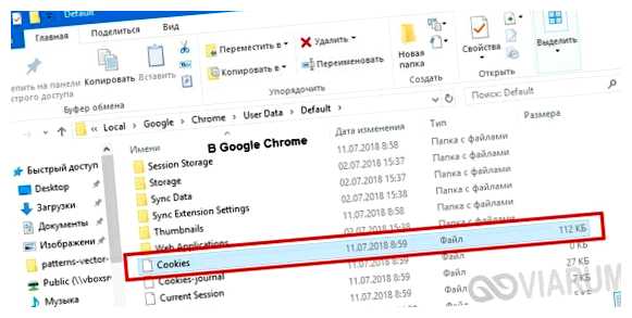 Где находятся файлы cookie удаление файлов