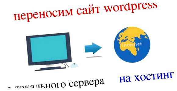 Как перенести сайт с локального сервера на хостинг например, FileZilla