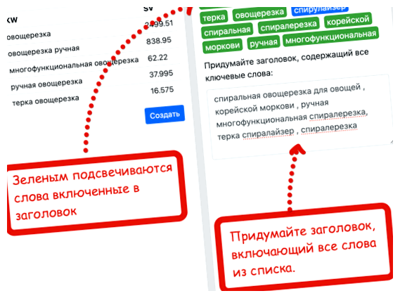 Как правильно определить ключевые слова этой статье мы предоставим