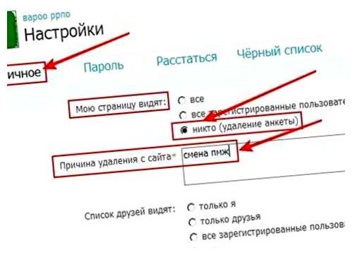 Как удалить себя из сайта личные данные, которые вы