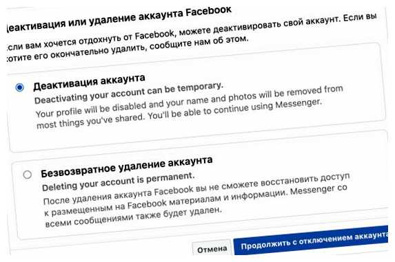 Как удалить себя из всех социальных сетей Удаление аккаунта поможет освободить