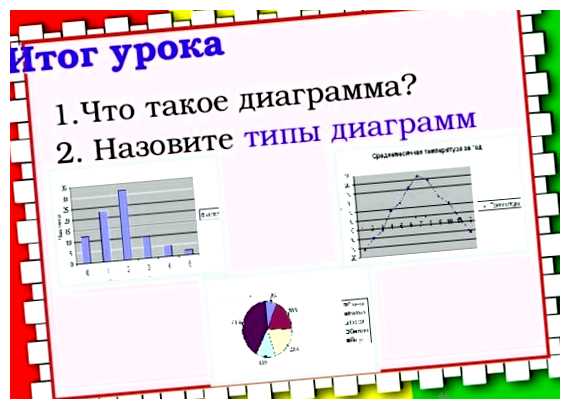 Какие данные кэшировать уникальными для