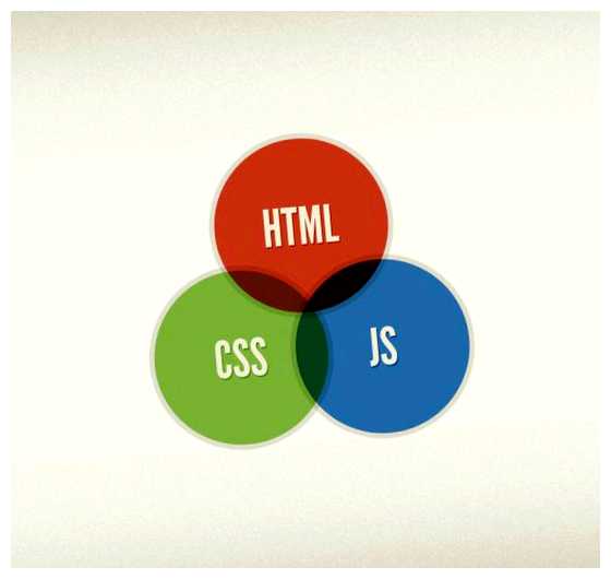 Нужно ли знать HTML и CSS для JavaScript для любого веб-разработчика