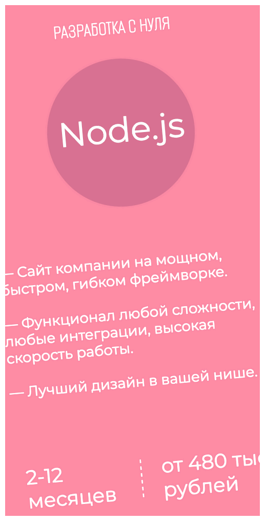 Сколько стоит многостраничный сайт Они внимательно изучают вашу