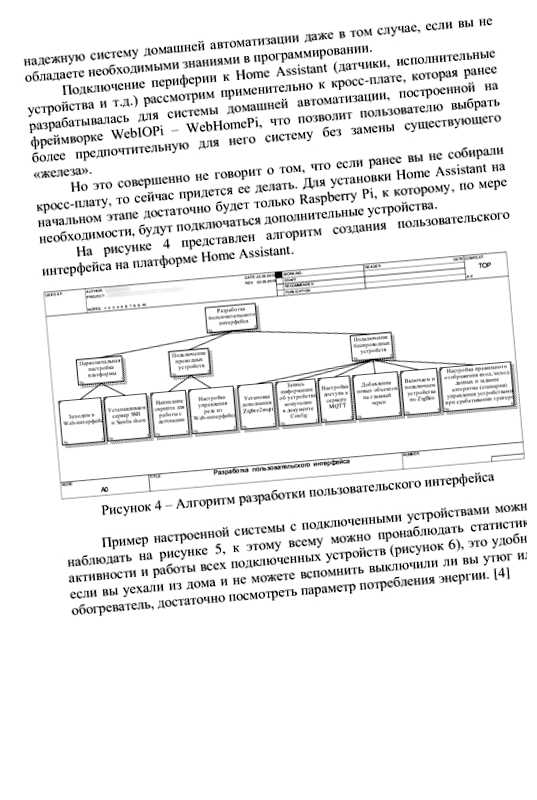 Сколько стоит верстка статьи существующую структуру