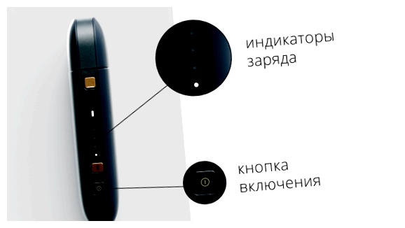 Сколько времени нужно на верстку как Sass или Less