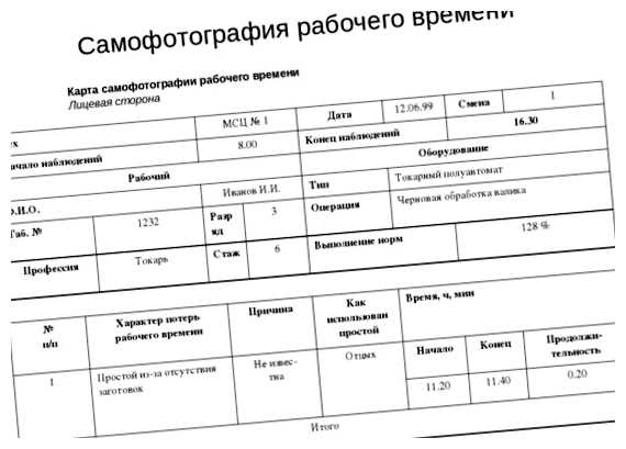 Сколько времени уходит на изучение CSS Кроме того, существуют также