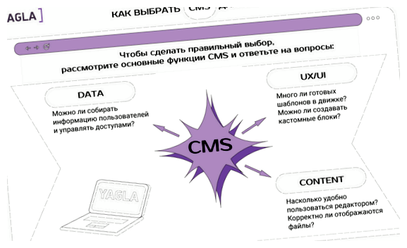 Зачем сажать сайт на CMS учесть такие факторы, как